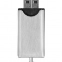 Hard Disk, RAM & Pen Drives